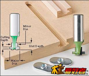 銑刀 從普及工具知識到高效加工的關鍵利器